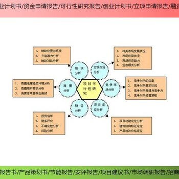 平谷迅速啟動潮松投資咨詢，助力北京地區會議及展覽服務商業計劃書撰寫，實現放心省心